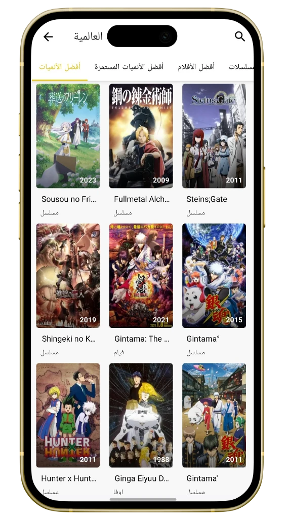 الاحصائیات العالمیۃ