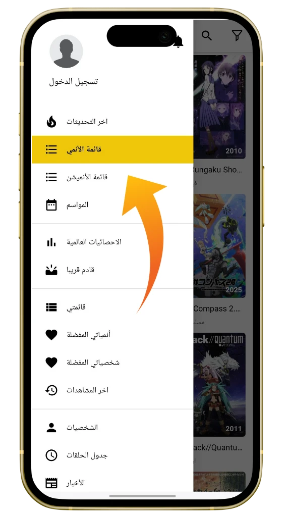 قائمۃ الأنمی